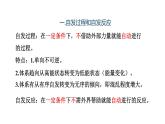 人教版高中化学选择性必修一第二章第三节化学反应的方向课件2