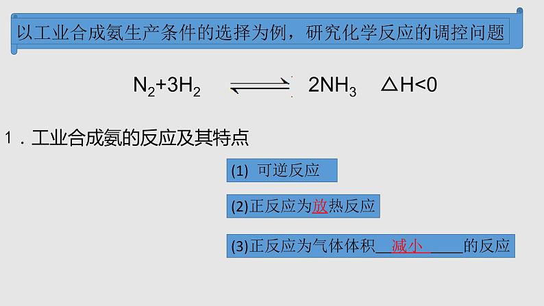 人教版高中化学选择性必修一第二章第四节化学反应的调控课件205