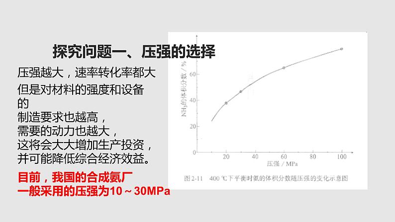 人教版高中化学选择性必修一第二章第四节化学反应的调控课件208