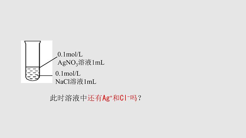 人教版高中化学选择性必修一第三章第四节沉淀溶解平衡（第1课时）课件202