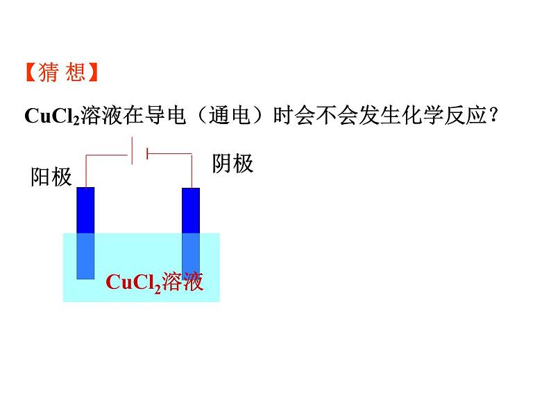 人教版高中化学选择性必修一第四章第二节电解池（第1课时）课件105