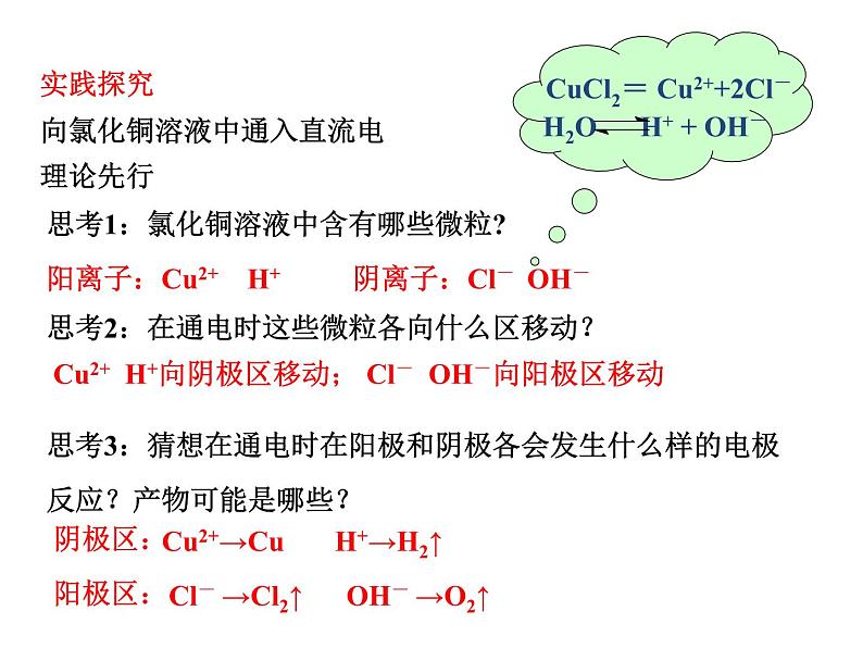人教版高中化学选择性必修一第四章第二节电解池（第1课时）课件107