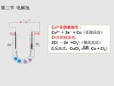 人教版高中化学选择性必修一第四章第二节电解池（第1课时）课件2