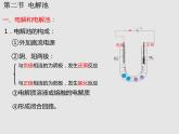 人教版高中化学选择性必修一第四章第二节电解池（第1课时）课件2