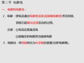 人教版高中化学选择性必修一第四章第二节电解池（第1课时）课件2
