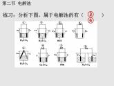 人教版高中化学选择性必修一第四章第二节电解池（第1课时）课件2