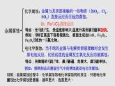 人教版高中化学选择性必修第一册第四章第三节金属的腐蚀与防护（第1课时）课件