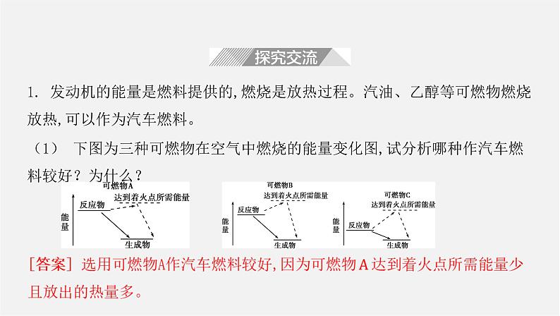 人教版高中化学选择性必修第一册第一章化学反应的热效应-章末总结课件第4页