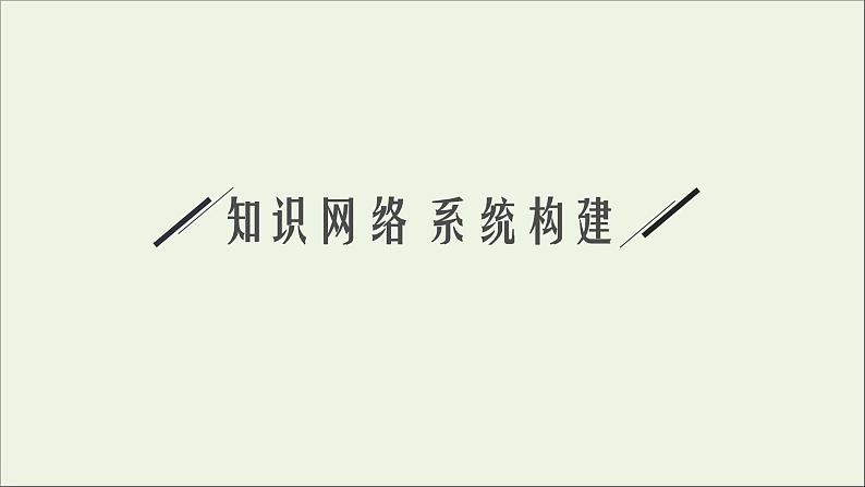 人教版高中化学选择性必修第一册第二章化学反应速率与化学平衡本章整合课件第3页