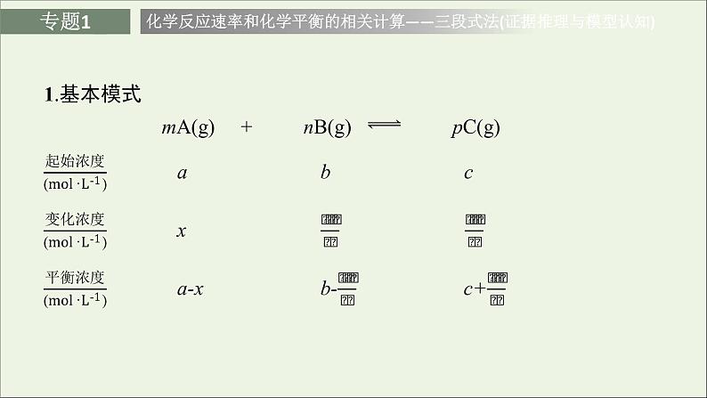 人教版高中化学选择性必修第一册第二章化学反应速率与化学平衡本章整合课件第6页