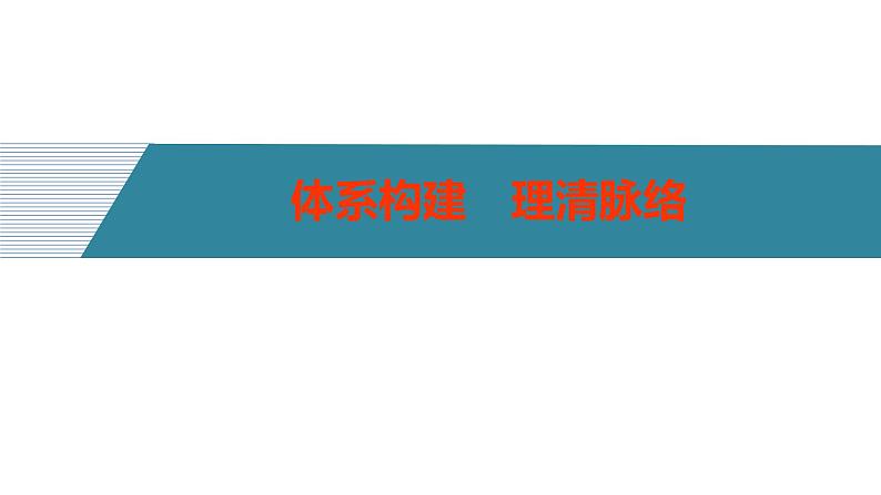 人教版高中化学选择性必修第一册第一章化学反应的热效应章末总结课件03