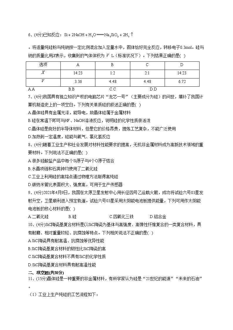 2022-2023学年人教版（2019）必修二第五章 第三节 无机非金属材料  同步课时训练(word版含答案)第2页