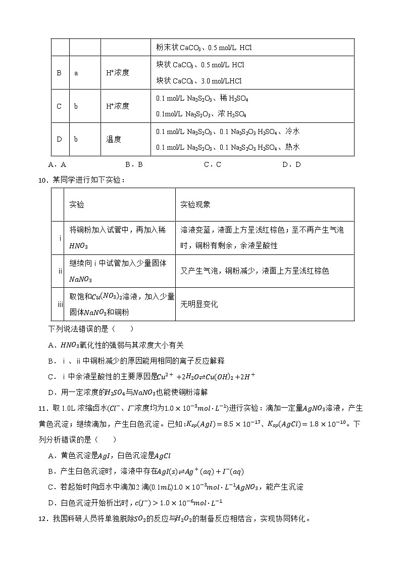 北京市朝阳区2022届高三二模化学试题及答案03