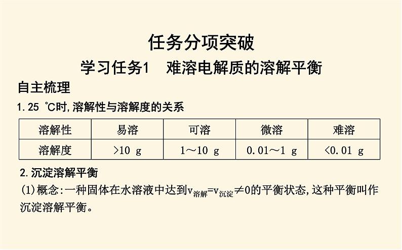 鲁科版高中化学选择性必修1第3章第3节第1课时沉淀溶解平衡与溶度积课件第4页