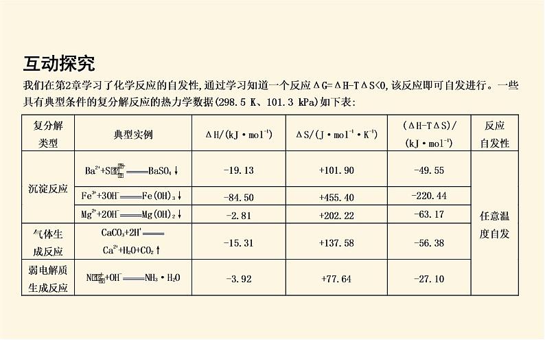 鲁科版高中化学选择性必修1第3章第4节第1课时离子反应发生的条件课件06