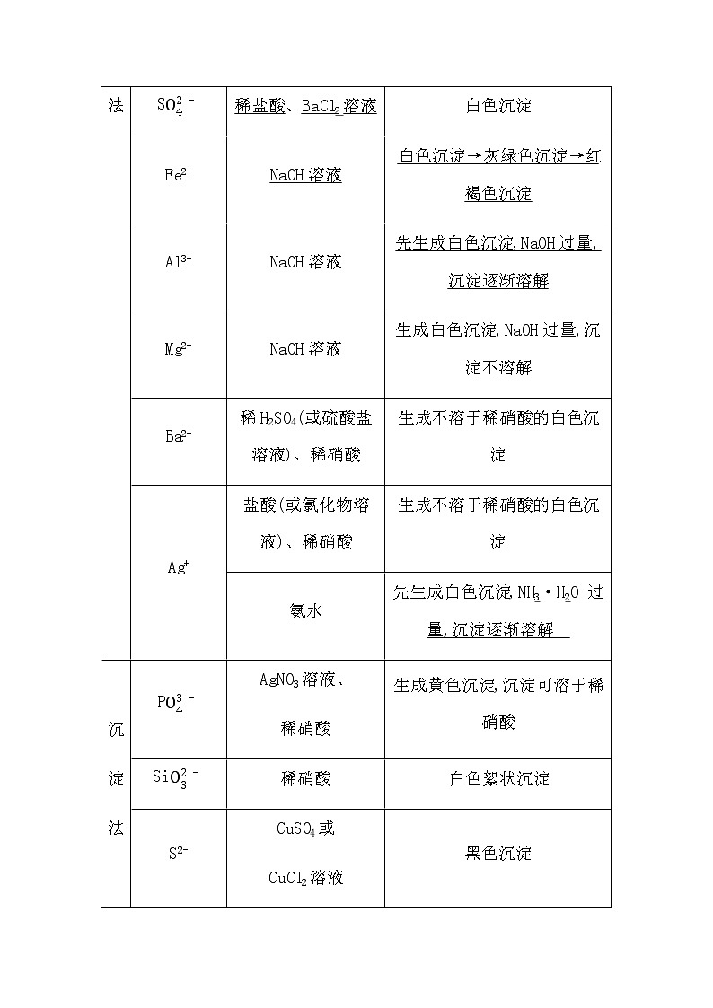 鲁科版高中化学选择性必修1第3章第4节第2课时离子反应的应用学案02
