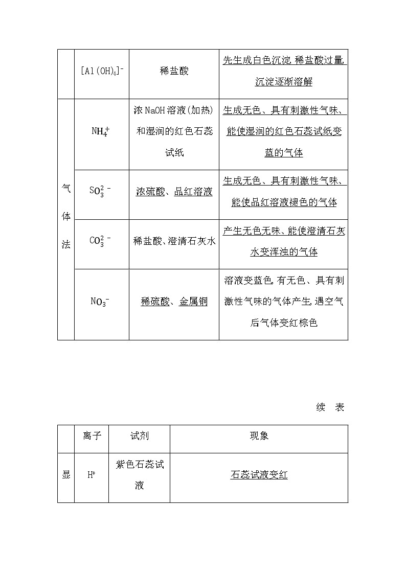 鲁科版高中化学选择性必修1第3章第4节第2课时离子反应的应用学案03