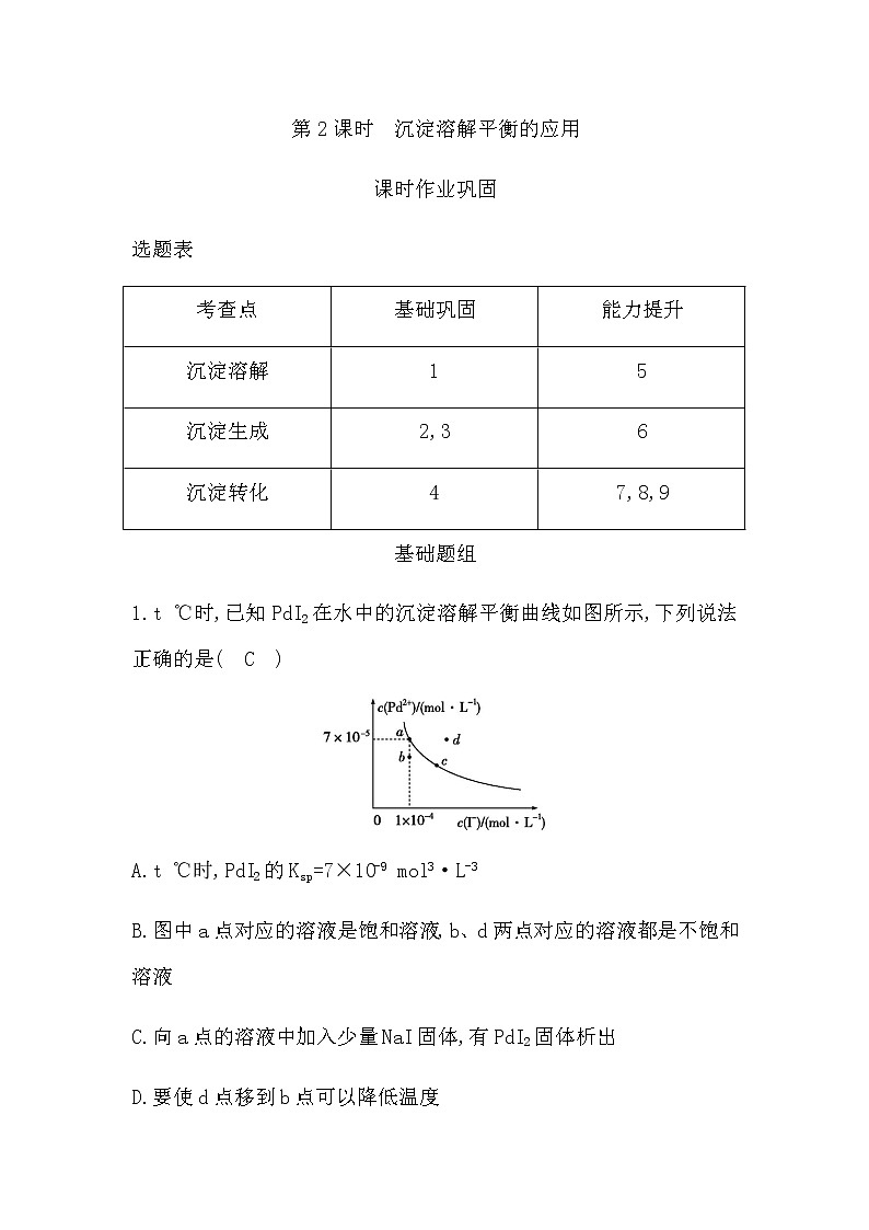 鲁科版高中化学选择性必修1第3章第3节第2课时沉淀溶解平衡的应用作业含答案01