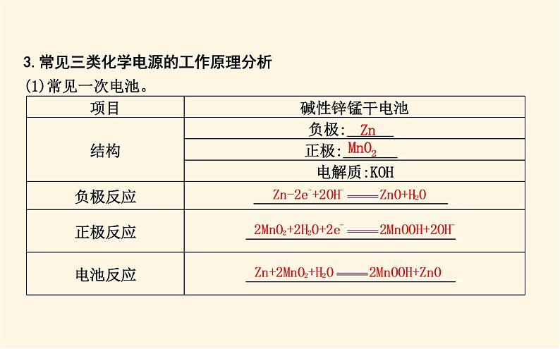 鲁科版高中化学选择性必修1第1章第2节第2课时化学电源课件06