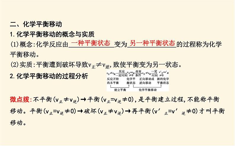 鲁科版高中化学选择性必修1第2章第2节第3课时反应条件对化学平衡的影响课件第6页