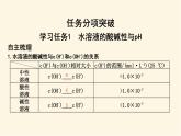 魯科版高中化學(xué)選擇性必修1第3章第1節(jié)第2課時水溶液的酸堿性與pH課件