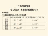 鲁科版高中化学选择性必修1第3章第1节第2课时水溶液的酸碱性与pH课件