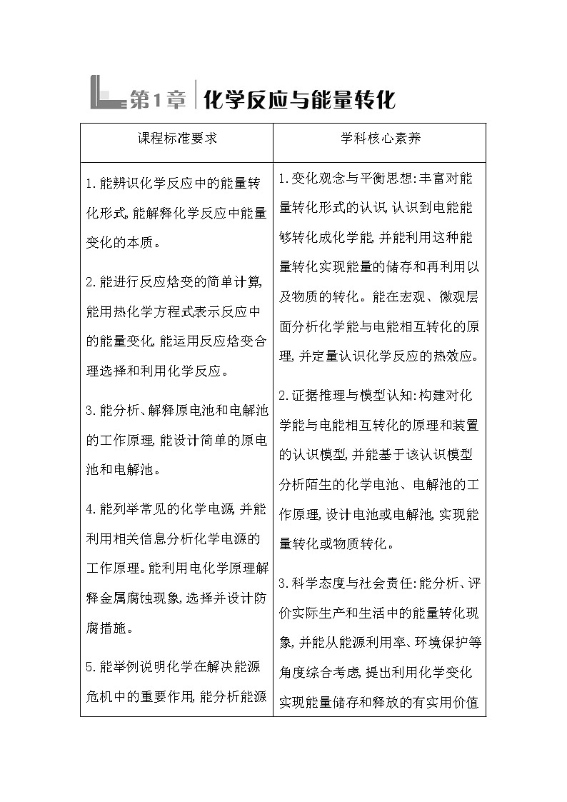 鲁科版高中化学选择性必修1第1章第1节第1课时化学反应的反应热与焓变学案01