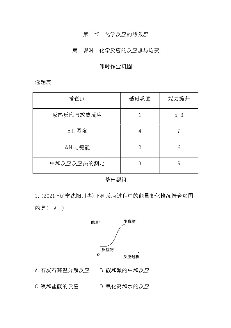 鲁科版高中化学选择性必修1第1章第1节第1课时化学反应的反应热与焓变作业含答案01