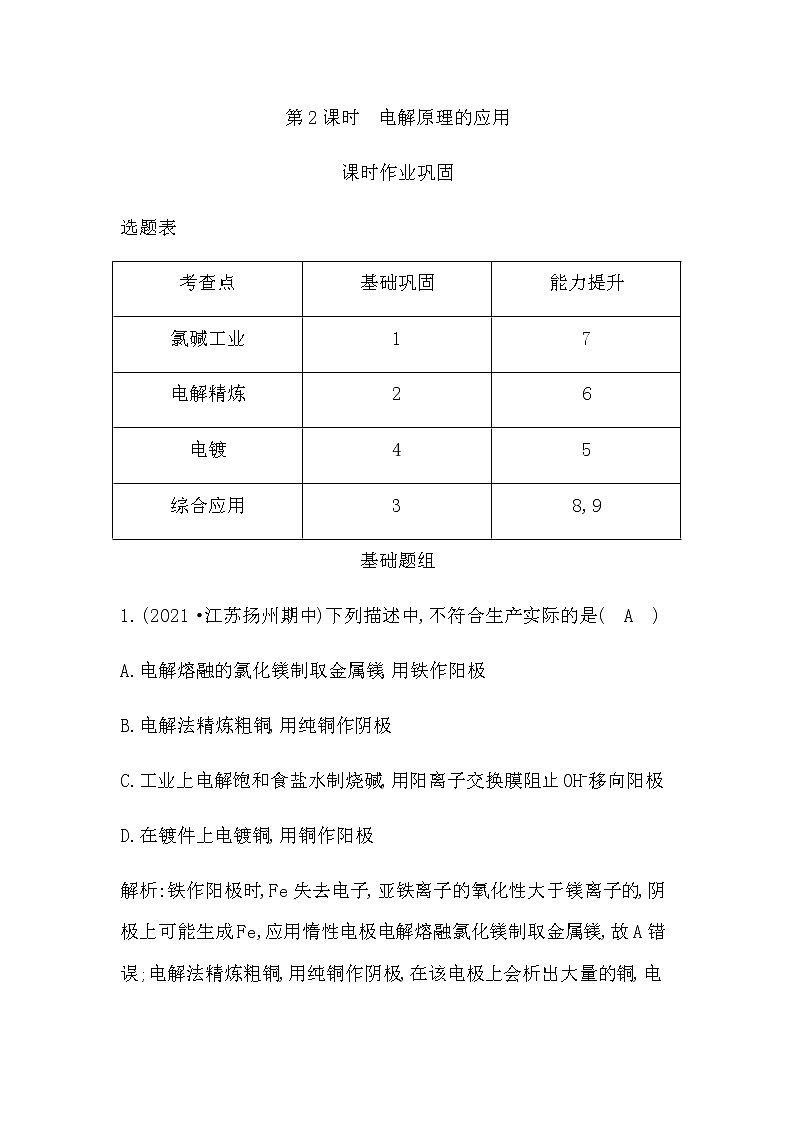 鲁科版高中化学选择性必修1第1章第3节第2课时电解原理的应用作业含答案第1页