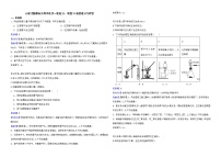 人教【新课标】高中化学一轮复习：专题15实验设计与评价解析版