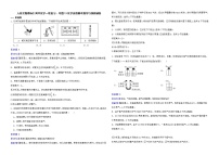 人教【新课标】高中化学一轮复习：专题13化学实验基本操怍与物质制备解析版