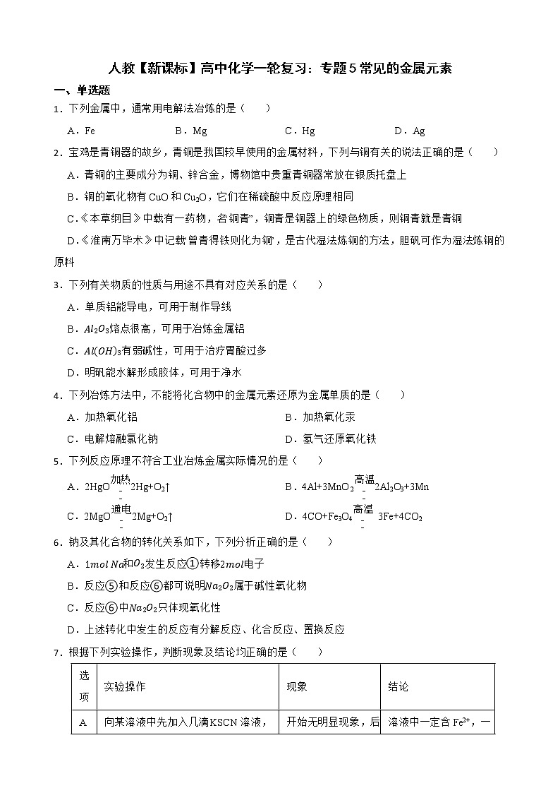 人教【新课标】高中化学一轮复习：专题5常见的金属元素及答案第1页
