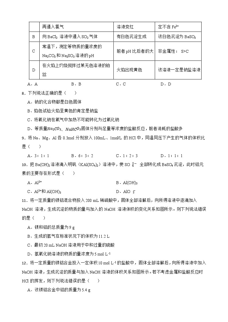 人教【新课标】高中化学一轮复习：专题5常见的金属元素及答案第2页