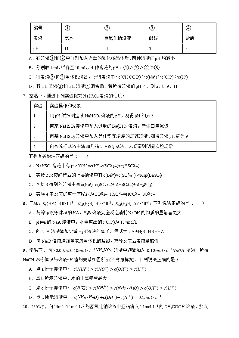 人教【新课标】高中化学一轮复习：专题11水溶液中的离子平衡及答案第2页