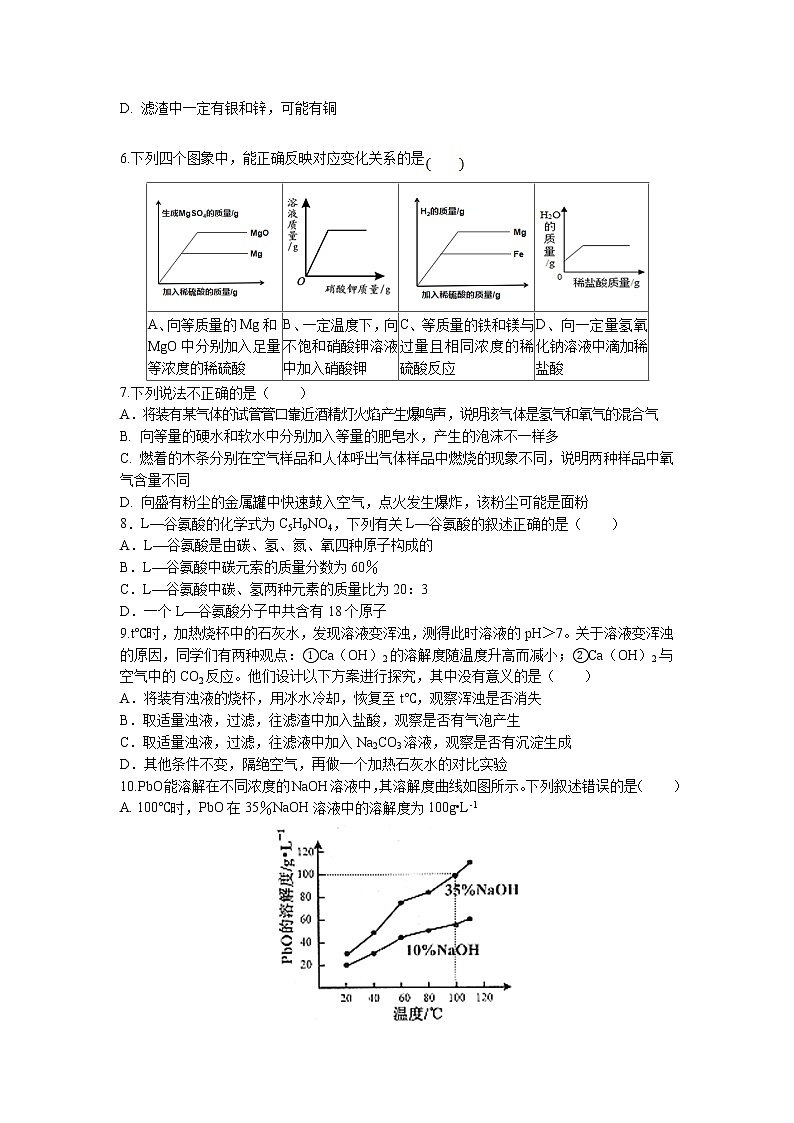 2023安徽省六校教育研究会高一上学期新生入学素质测试化学含解析02
