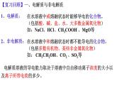 专题01 电离平衡 (电解质的分类) - 名校同步2022-2023学年高二化学疑难点突破实用课件（人教版2019选择性必修1）