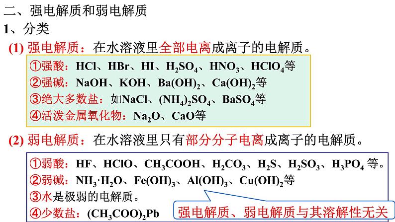 专题01 电离平衡 (电解质的分类) - 名校同步2022-2023学年高二化学疑难点突破实用课件（人教版2019选择性必修1）07