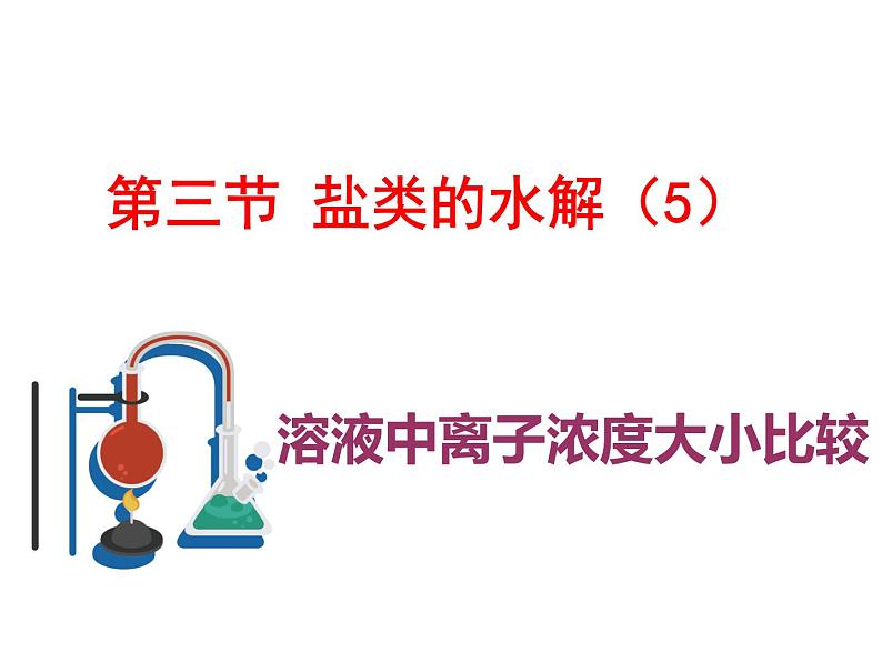 专题11 盐类的水解 (溶液中离子浓度大小比较)- 名校同步2022-2023学年高二化学疑难点突破实用课件（人教版2019选择性必修1）第1页