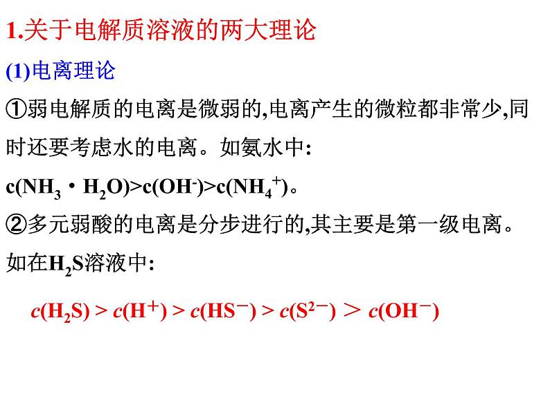 专题11 盐类的水解 (溶液中离子浓度大小比较)- 名校同步2022-2023学年高二化学疑难点突破实用课件（人教版2019选择性必修1）第2页