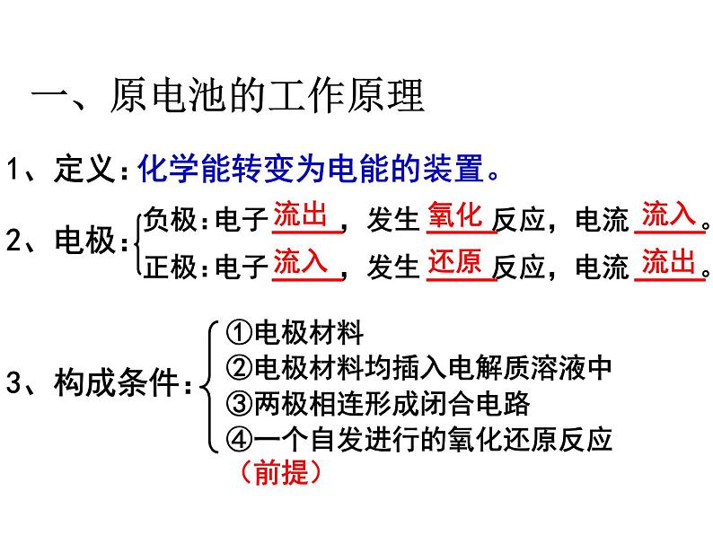 专题16  原电池 (1)- 名校同步2022-2023学年高二化学疑难点突破实用课件（人教版2019选择性必修1）第3页