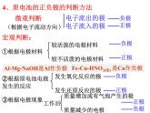 专题16  原电池 (1)- 名校同步2022-2023学年高二化学疑难点突破实用课件（人教版2019选择性必修1）