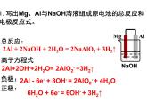 专题17  原电池 (2)- 名校同步2022-2023学年高二化学疑难点突破实用课件（人教版2019选择性必修1）