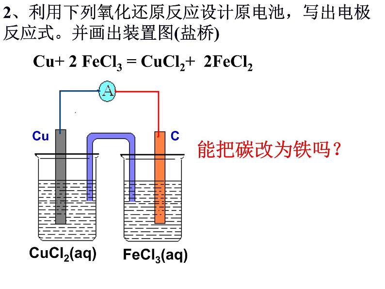 专题17  原电池 (2)- 名校同步2022-2023学年高二化学疑难点突破实用课件（人教版2019选择性必修1）08