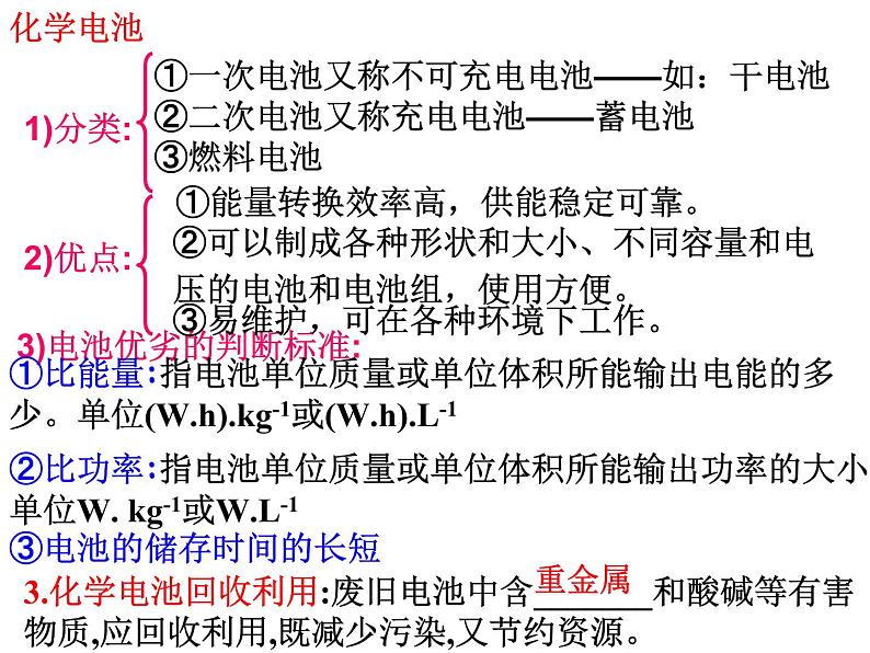 专题18  原电池 (3)- 名校同步2022-2023学年高二化学疑难点突破实用课件（人教版2019选择性必修1）第2页