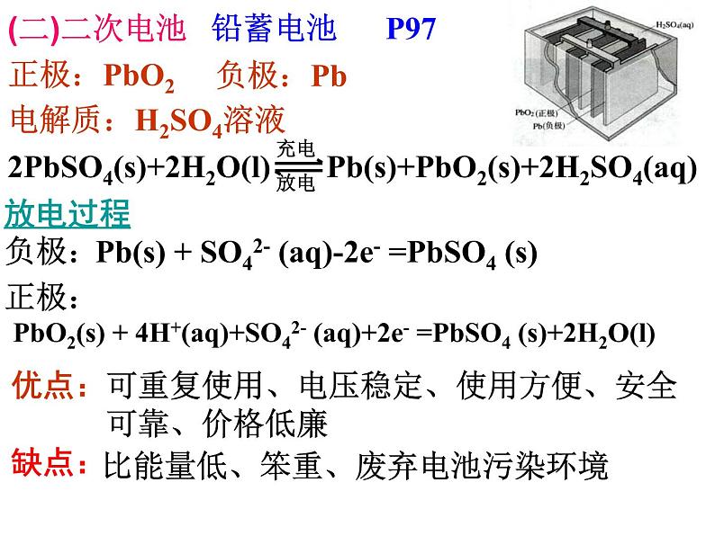 专题18  原电池 (3)- 名校同步2022-2023学年高二化学疑难点突破实用课件（人教版2019选择性必修1）第6页