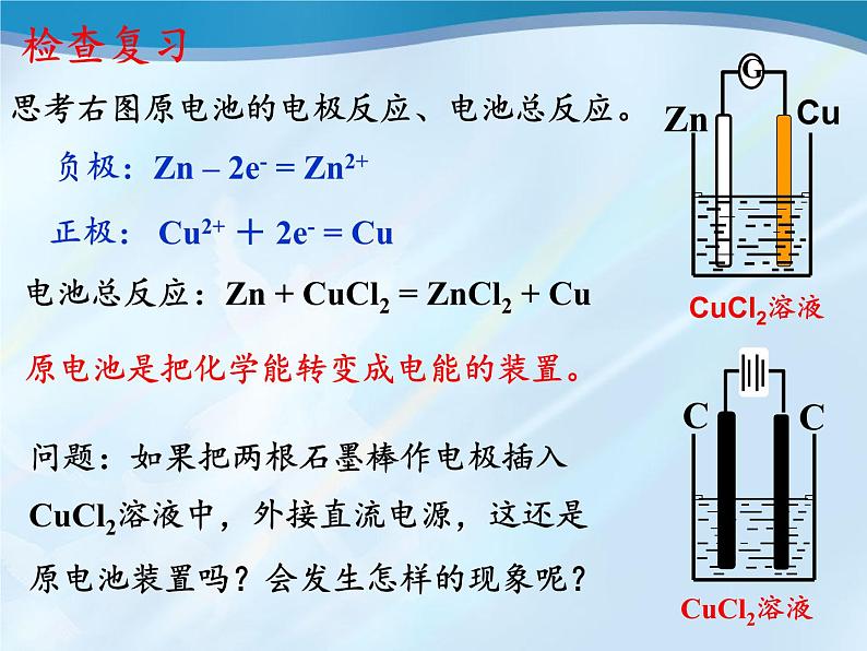 专题19  电解池 (1)- 名校同步2022-2023学年高二化学疑难点突破实用课件（人教版2019选择性必修1）03