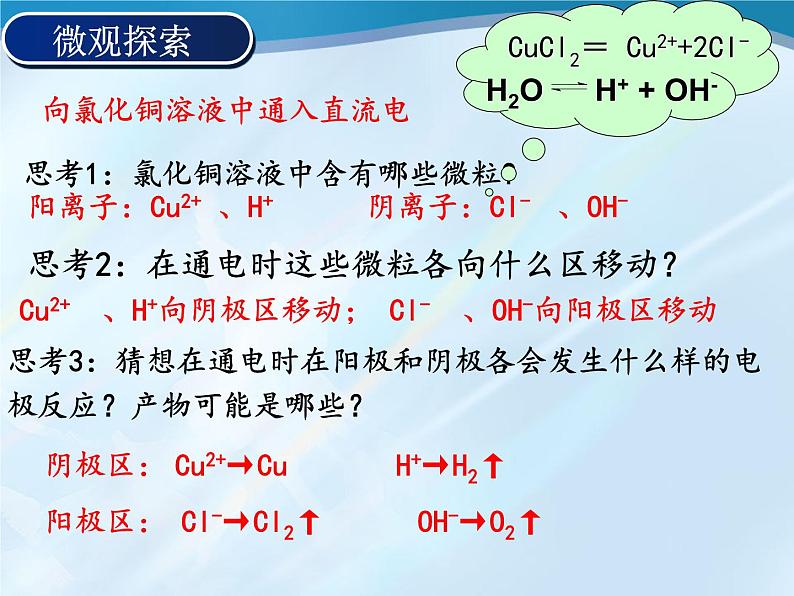 专题19  电解池 (1)- 名校同步2022-2023学年高二化学疑难点突破实用课件（人教版2019选择性必修1）05