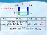 专题20  电解池 (2)- 名校同步2022-2023学年高二化学疑难点突破实用课件（人教版2019选择性必修1）