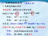 专题21  电解池 (3)- 名校同步2022-2023学年高二化学疑难点突破实用课件（人教版2019选择性必修1）