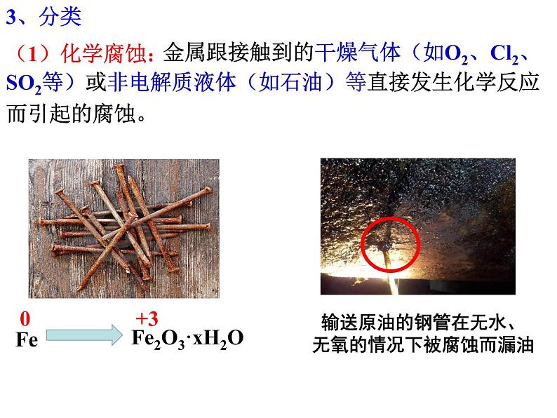 专题22  金属的腐蚀与防护(1)- 名校同步2022-2023学年高二化学疑难点突破实用课件（人教版2019选择性必修1）第6页